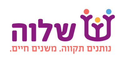 מרכז שלווה ירושלים